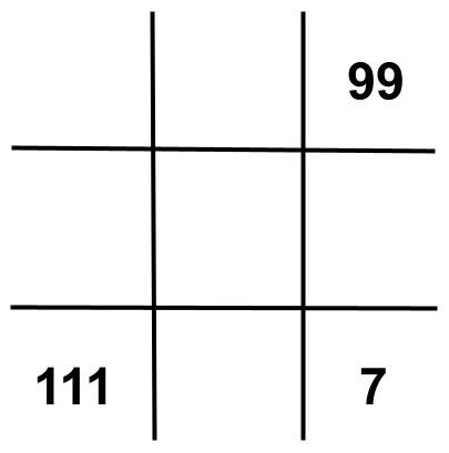 Completed Inner Profile Chart, 11/07/1990